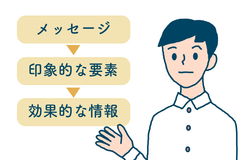 動画制作における効果的なPR動画の要素とは